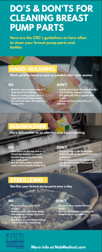 Clean Dish Sponge Do's And Don'ts