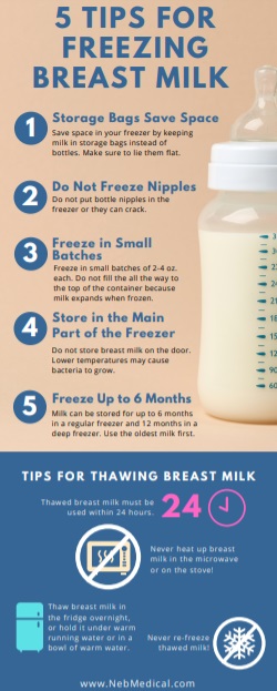 freezing breast milk