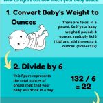 how much breast milk to pump per day