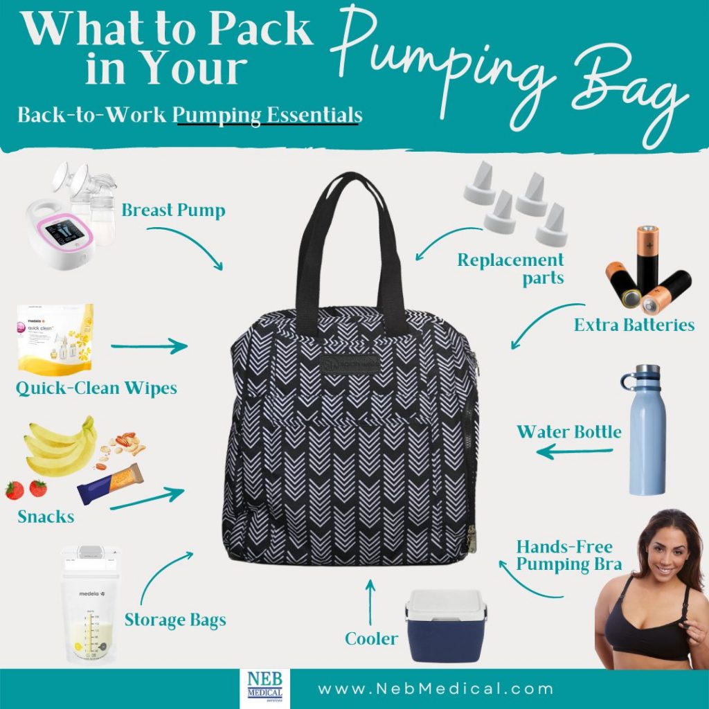 what to pack in your pumping bag