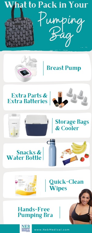 what to pack in your pumping bag