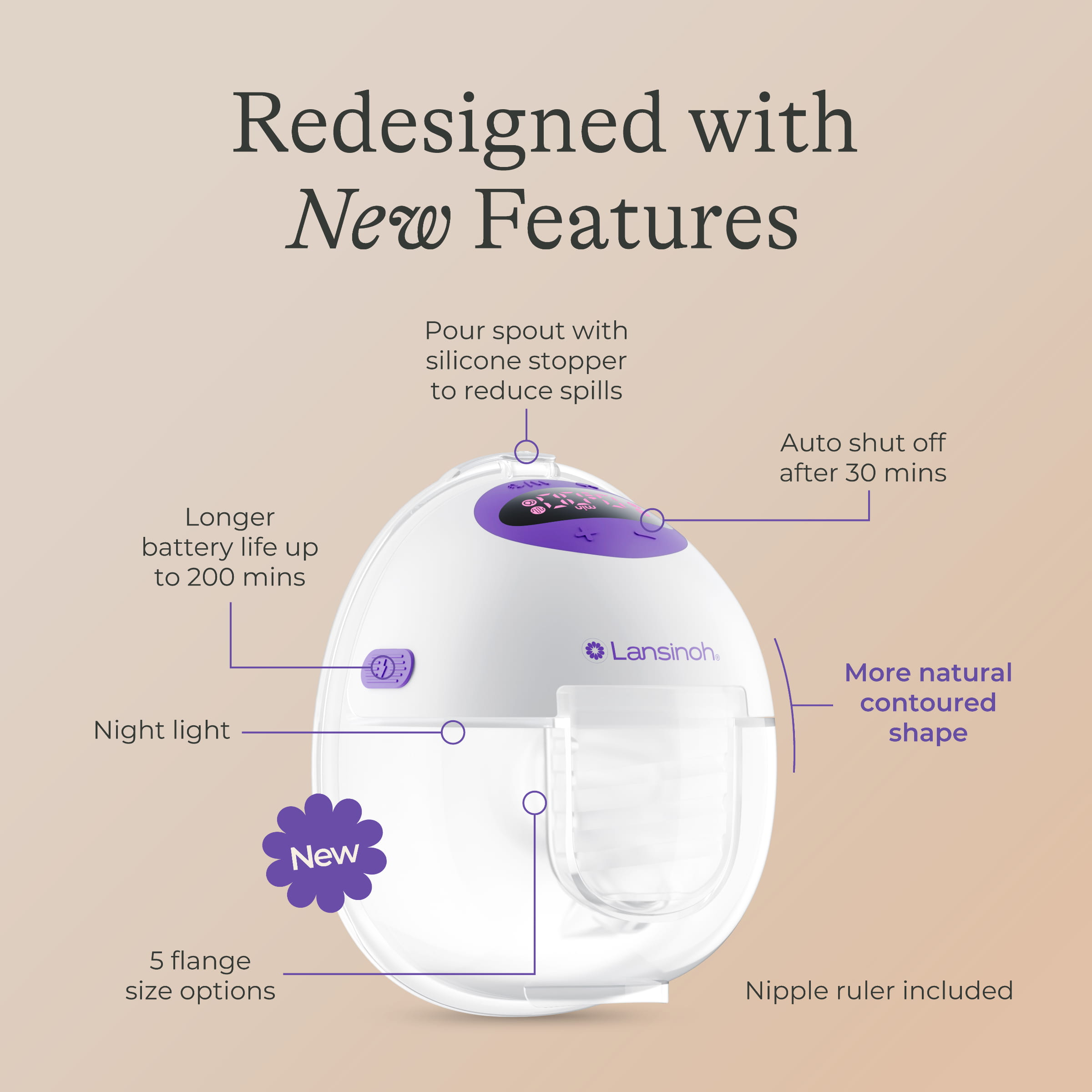 DiscreetDuo Flow Features