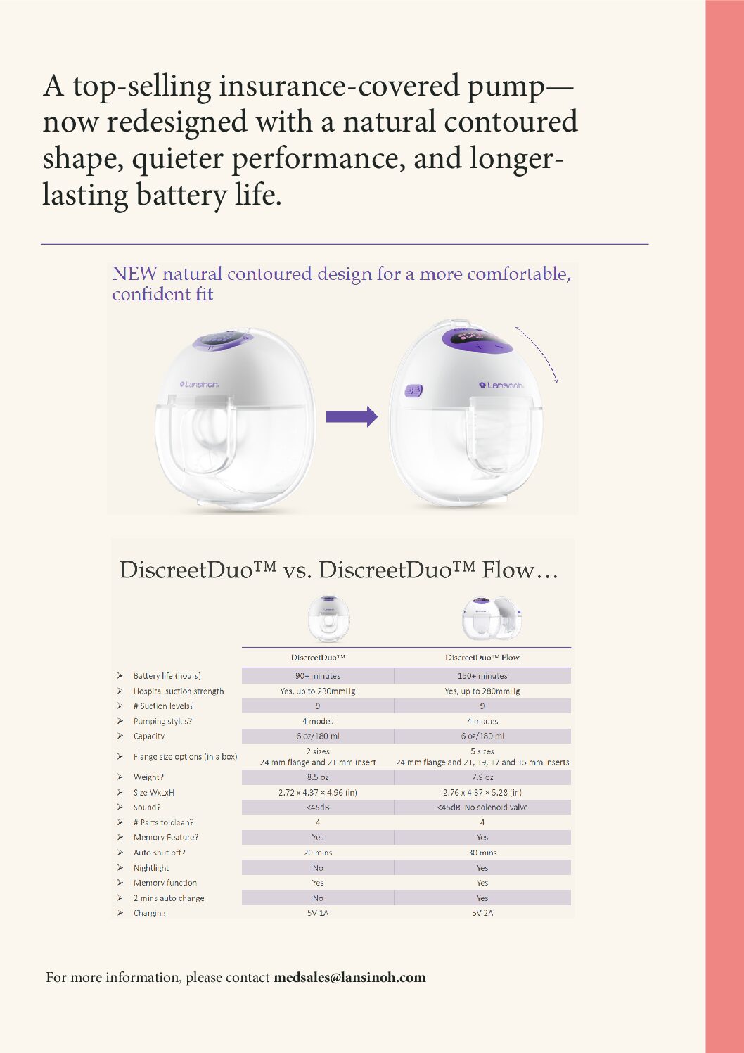 Lansinoh® DiscreetDuo™ Flow - Image 3