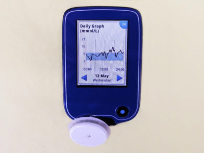 CGM Reader/Receiver