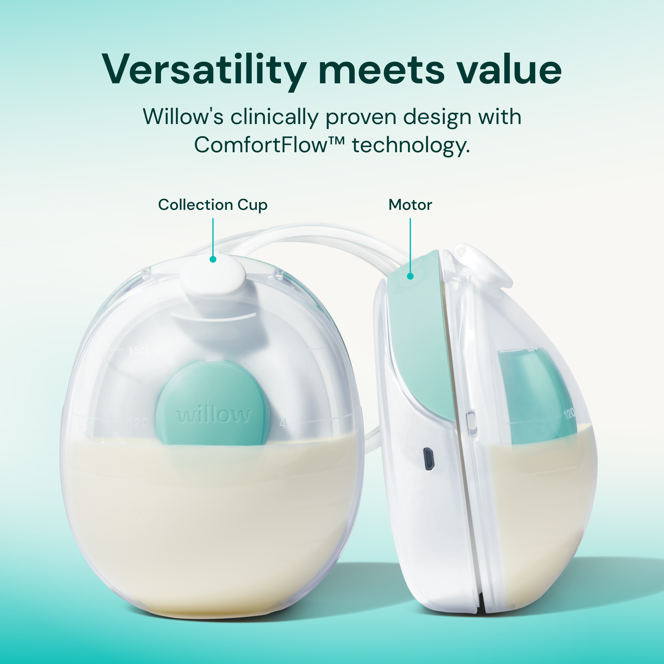 Willow Sync Breast Pump